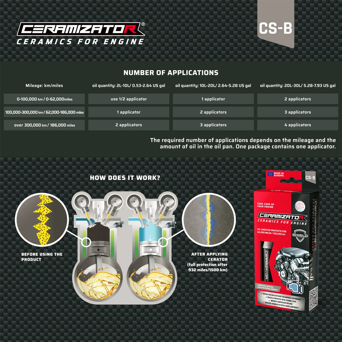Ceramizator CS-B Petrol Engine Regenerator Ceramic Anti Wear Oil Additive 10g